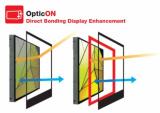 Opticon _Optical Bonded LCD_